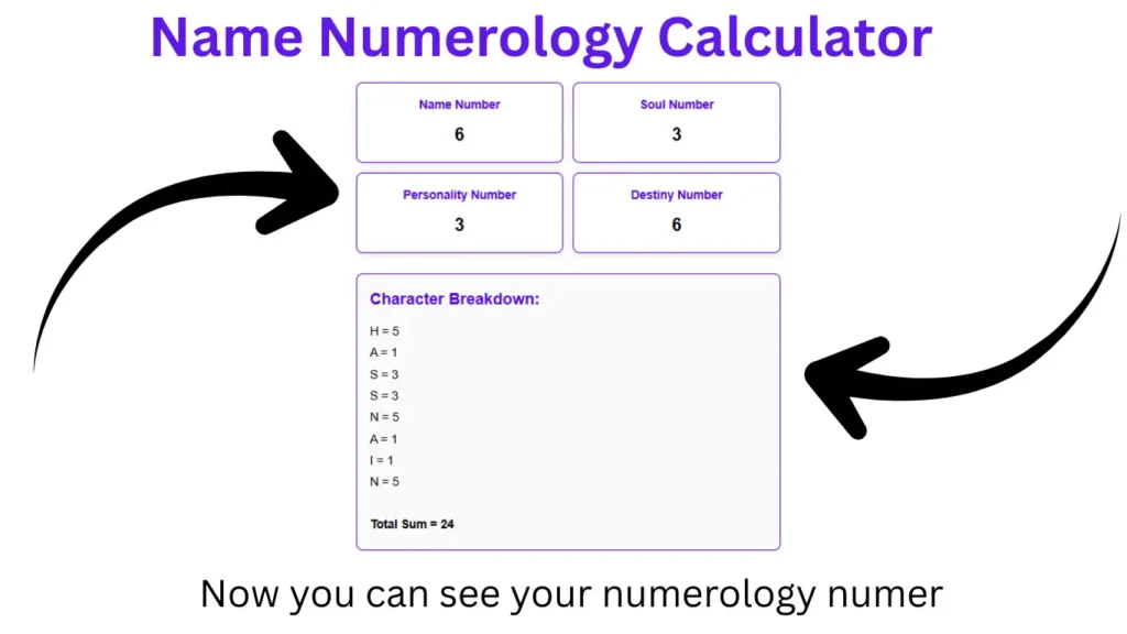 See Result From Name Numerology Calculator